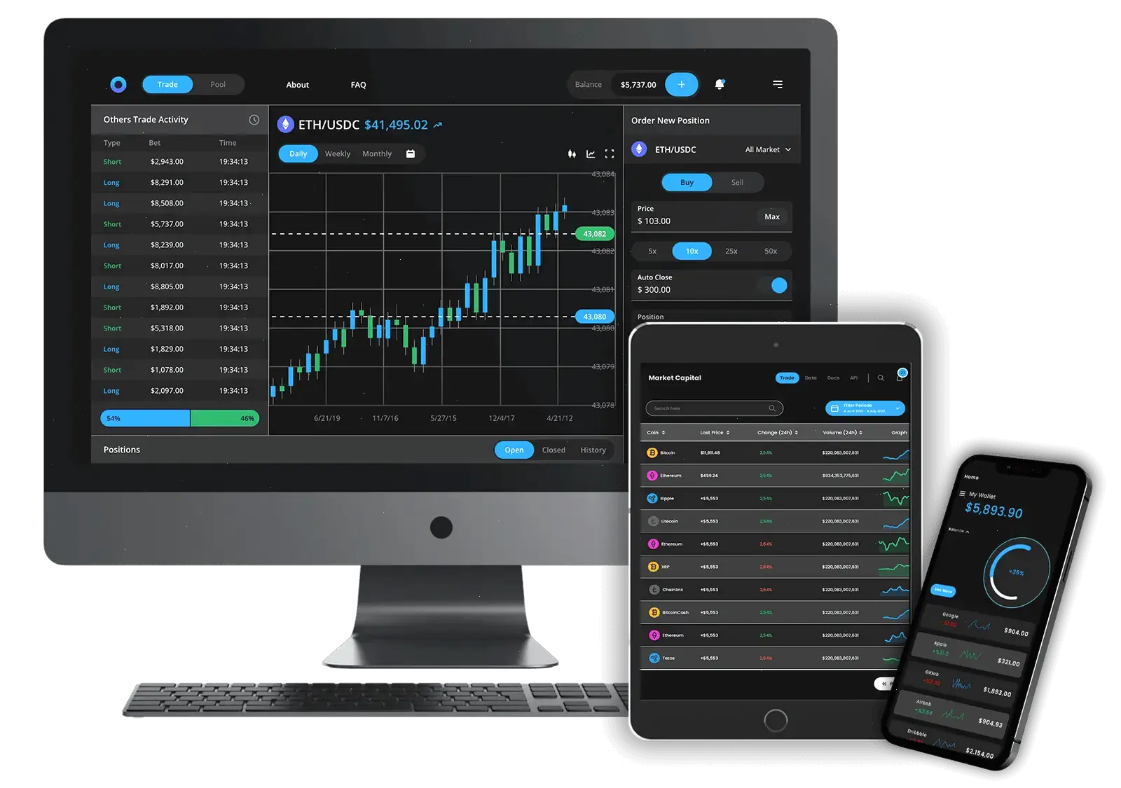 Sobre Kvatiselku trading algorithmique