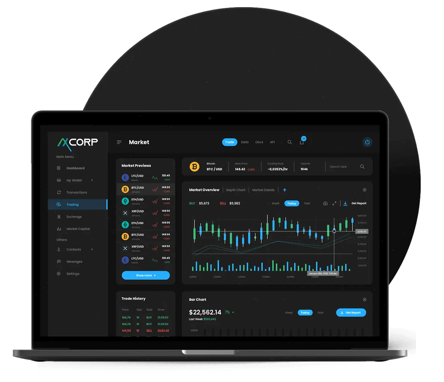 Sobre Kvatiselku IA trading