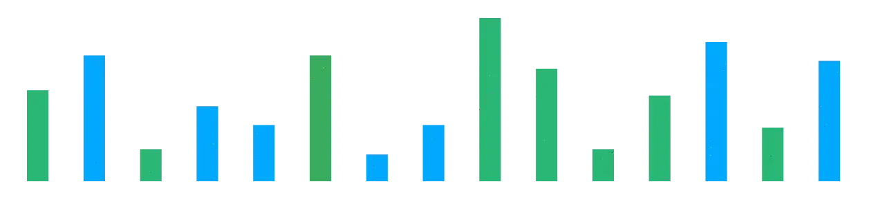 Sobre Kvatiselku plateforme d'investissement